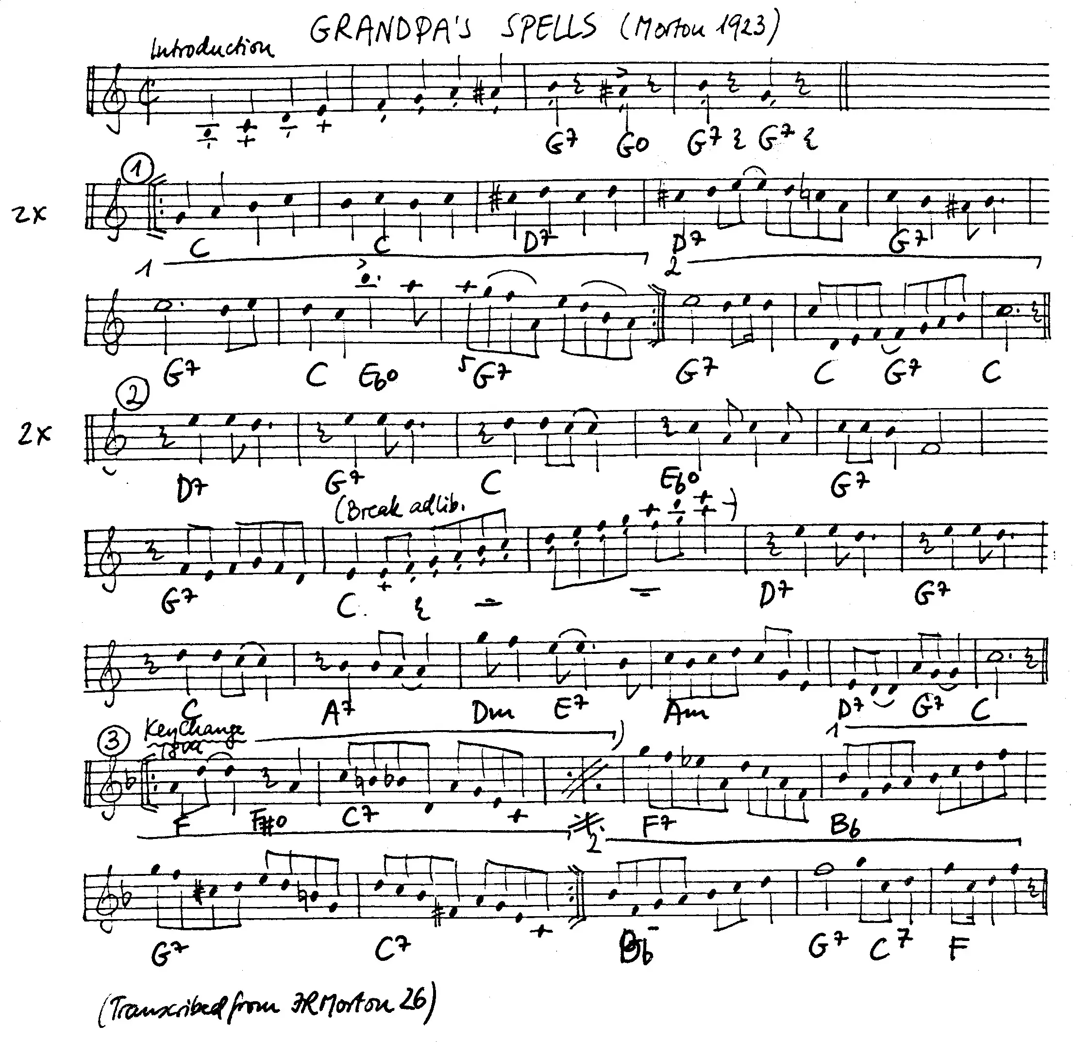 grandpa's spells partition gratuite - Offerte par The Jungle Jazz Band